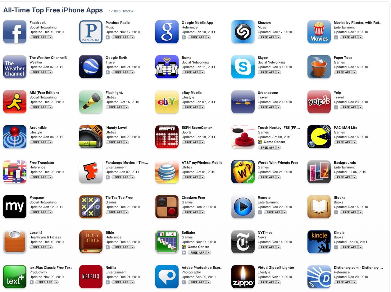 Free iPhone apps worth downloading today, free Android app deals